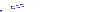 map location - Torrance, CA